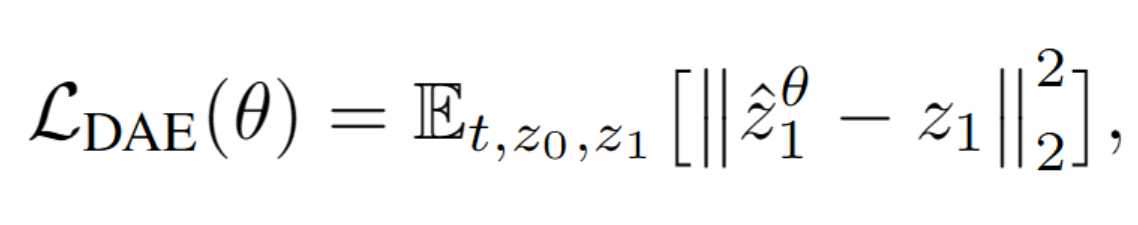 DAE loss